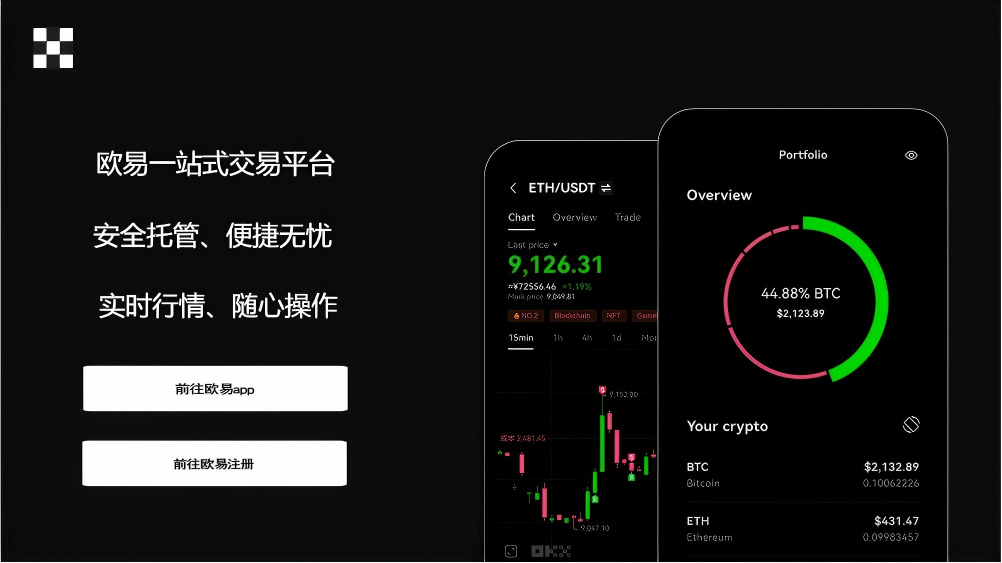 Ok交易所安卓app下载页面展示